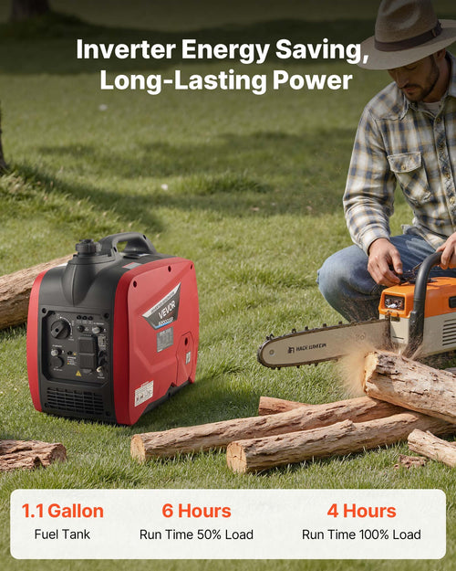 2900W Quiet Inverter Generator